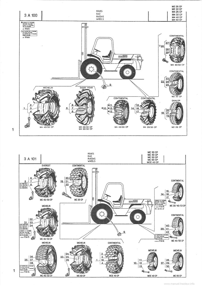 Sixième page du Livret entretien et catalogue pièces Manitou M2 M4 MC MCE 26/30/40/50/60 CP UK