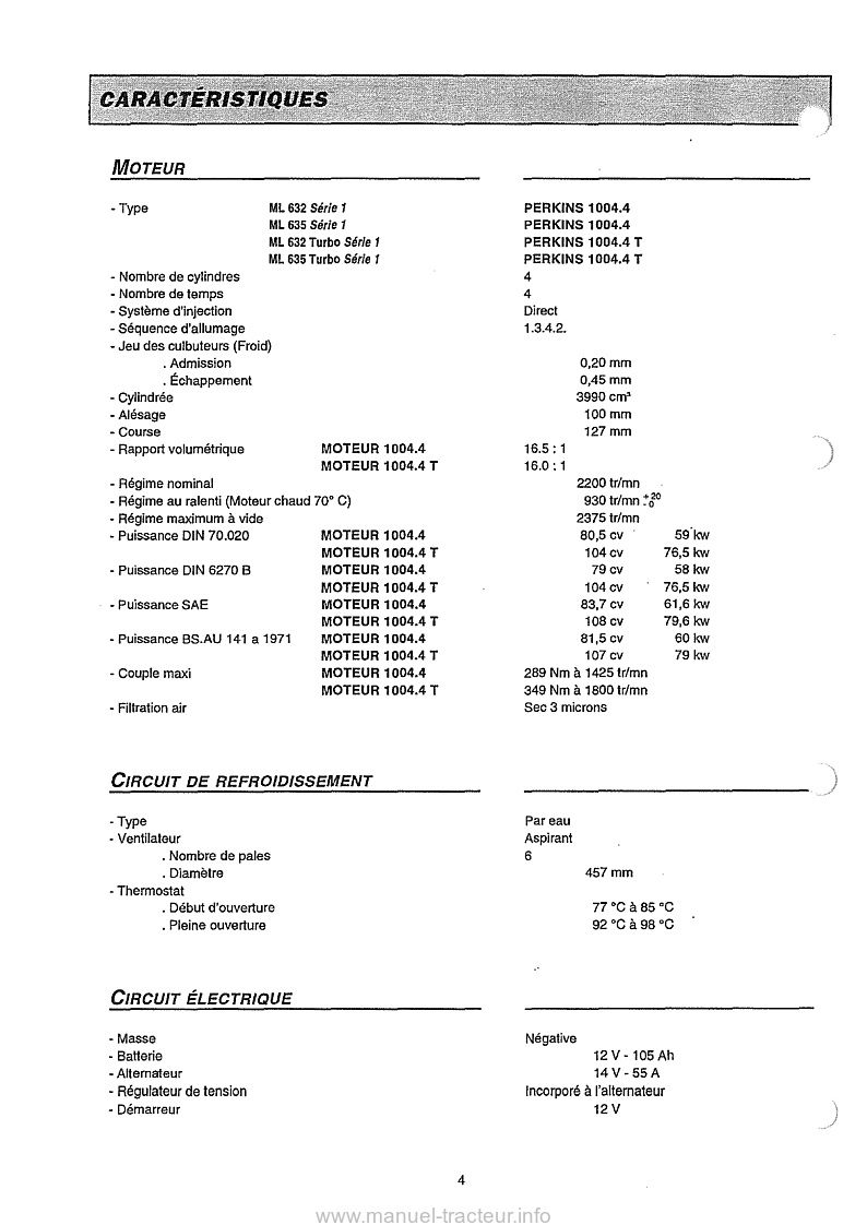 Quatrième page du Manuel de réparation MANITOU ML MT 632 635 835 845 940 1232 1240 1330 1337 1637 L SL Turbo MONO-ULTRA