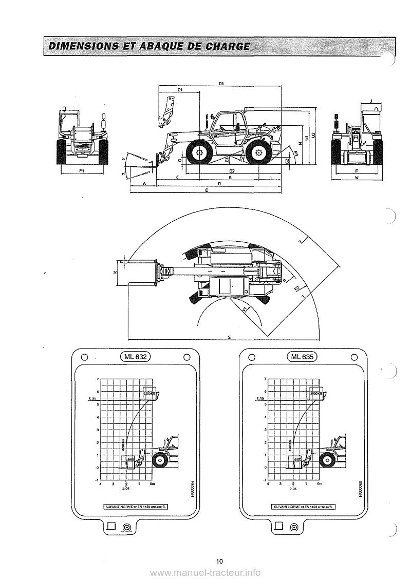 Cinquième page du Manuel de réparation MANITOU ML MT 632 635 835 845 940 1232 1240 1330 1337 1637 L SL Turbo MONO-ULTRA