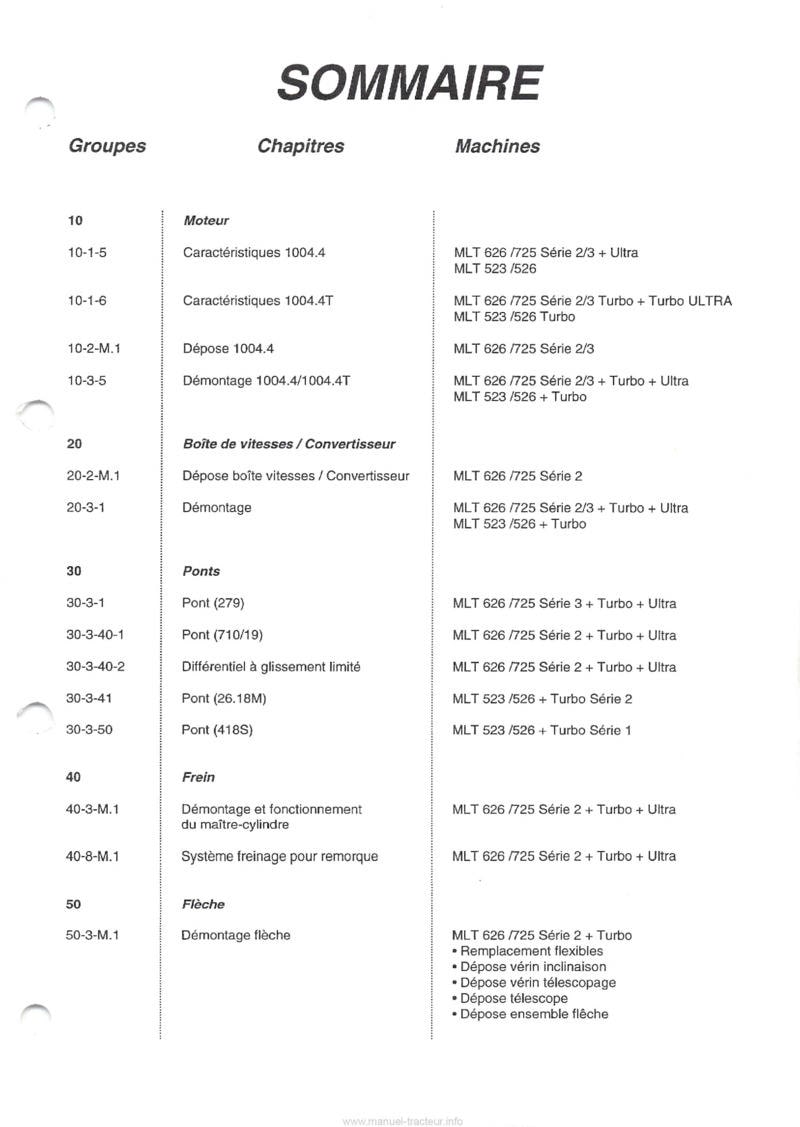 Page 1 du sommaire - Manuel de réparation Manitou chariot élévateur MLT 626 725 523 526 série 1 2 3