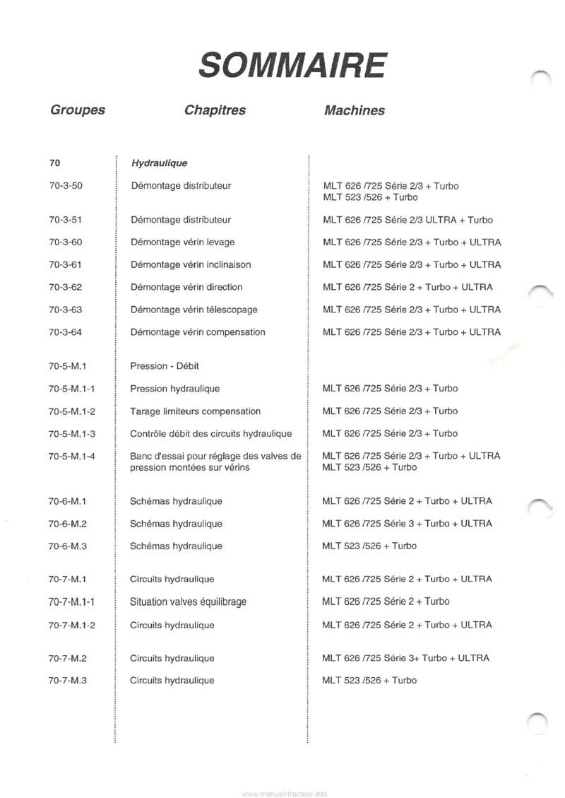 Page 2 du manuel d'atelier - Manuel de réparation Manitou chariot élévateur MLT 626 725 523 526 série 1 2 3