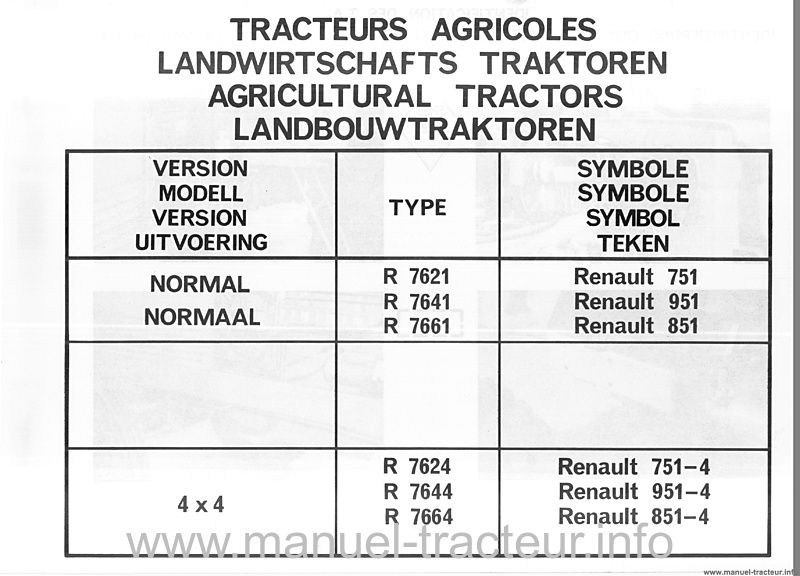 Deuxième page du Catalogue pièces détachées RENAULT 751 851 951 751.4 851.4 951.4 PR1503