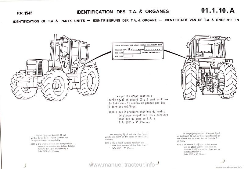 Troisième page du Catalogue pièces Renault PR1542