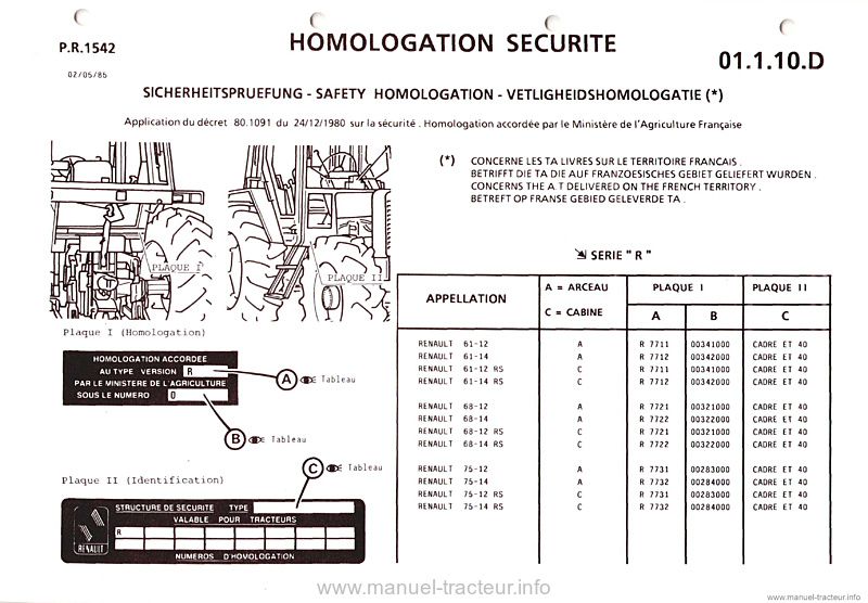 Cinquième page du Catalogue pièces Renault PR1542