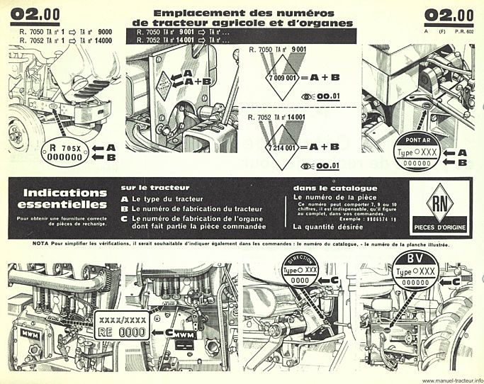 Sixième page du Catalogue pièces détachées RENAULT type R. 7050 7052