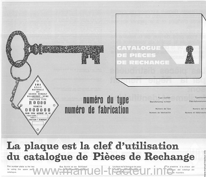 Deuxième page du Catalogue pièces RENAULT 7054 7056 (Super 5) 