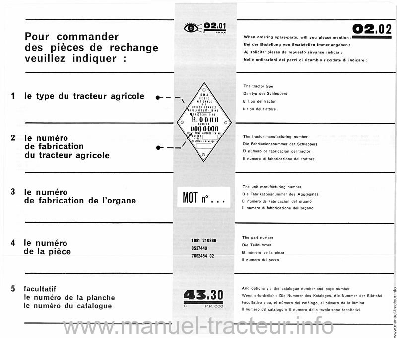 Sixième page du Catalogue pièces RENAULT 7054 7056 (Super 5) 