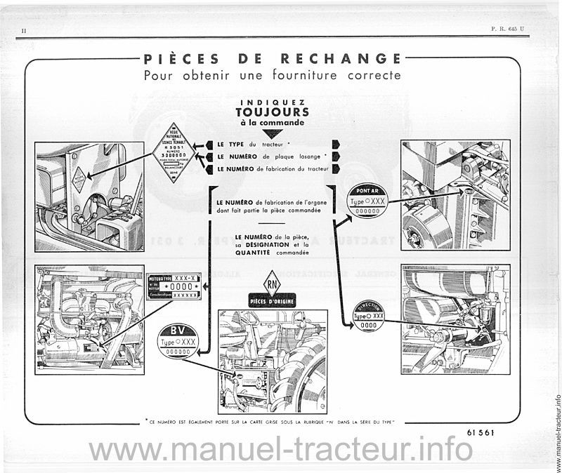 Troisième page du Catalogue pièces détachées RENAULT E30