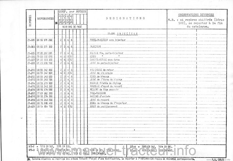 Sixième page du Catalogue pièces rechange Renault P.R. 981