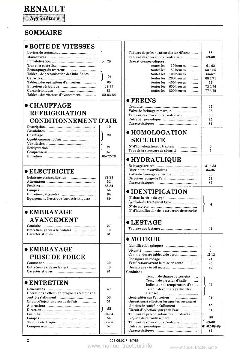 Deuxième page du Guide entretien tracteur Renault 155-54 TZ