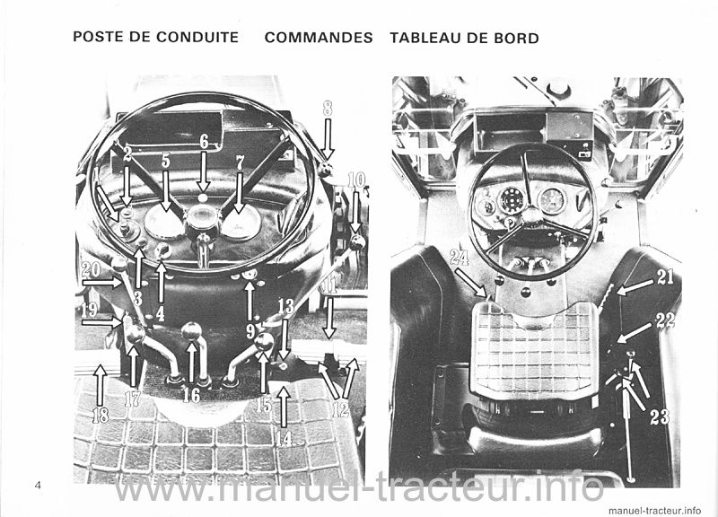 Cinquième page du Guide entretien RENAULT 751 751-4 S