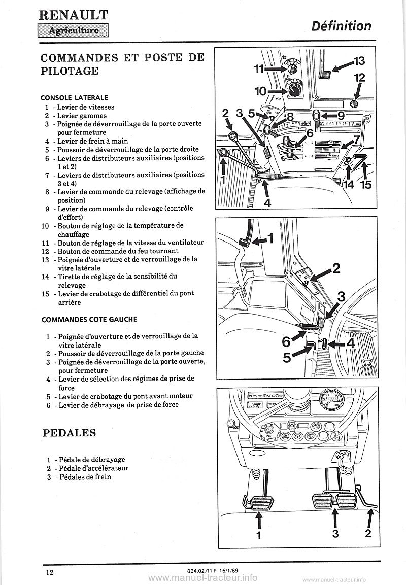 Sixième page du Guide entretien RENAULT 85.32TX 85.34TX