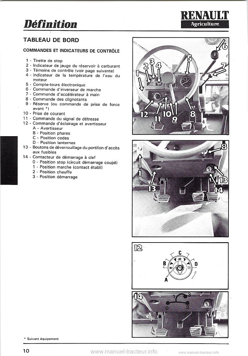 Quatrième page du Guide entretien RENAULT 95.12 95.14 RS 9512 9514