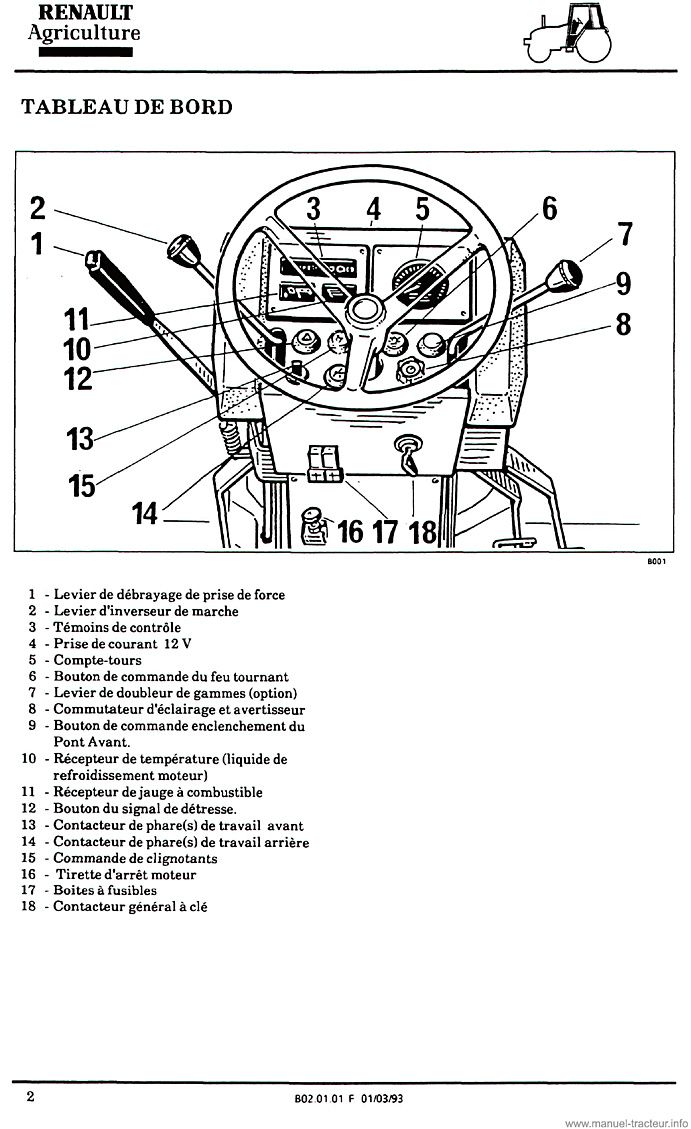 Cinquième page du Guide entretien Renault Ceres 85 95