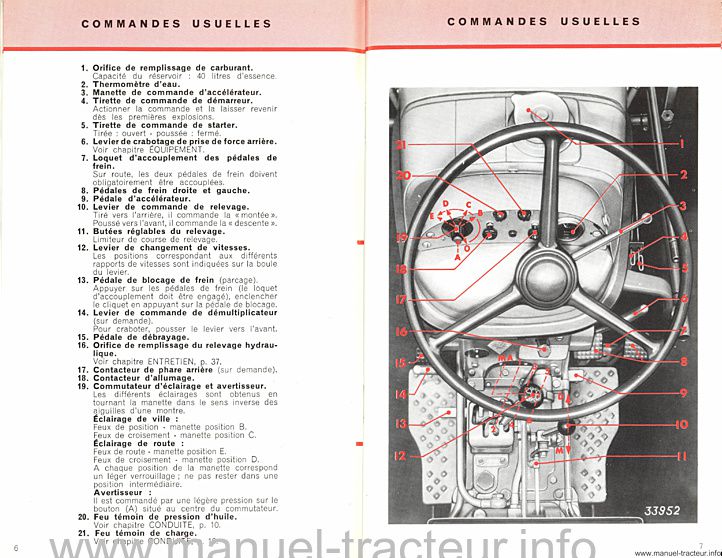 Cinquième page du Guide entretien RENAULT E30