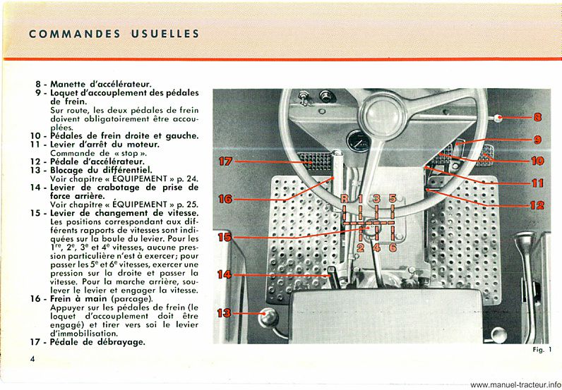 Cinquième page du Guide entretien RENAULT Junior