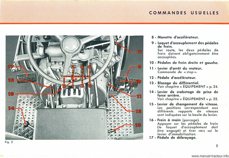 Sixième page du Guide entretien RENAULT Junior