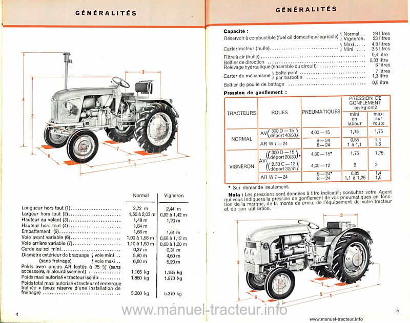 Quatrième page du Guide entretien RENAULT NV 73