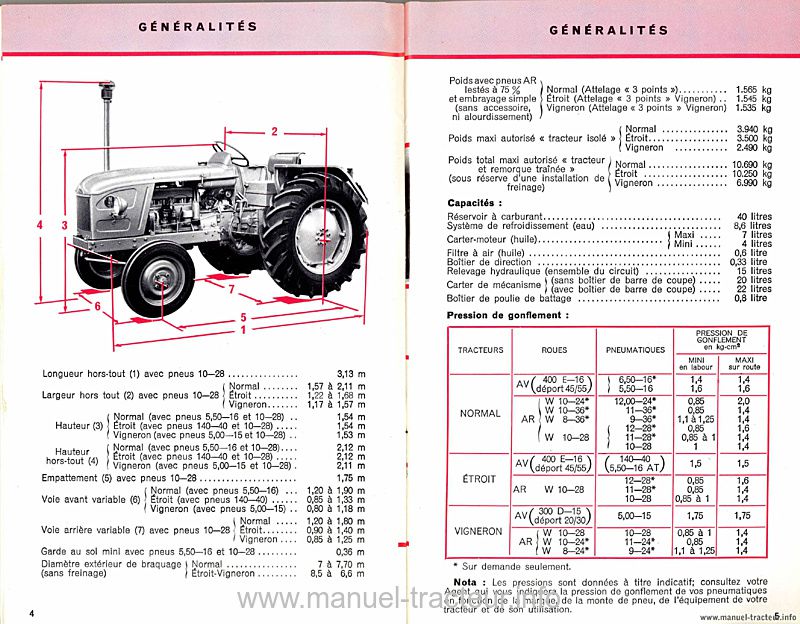 Quatrième page du Guide entretien Renault NVE31