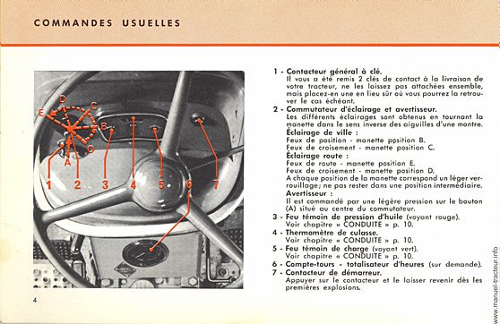 Cinquième page du Guide entretien RENAULT Super 6