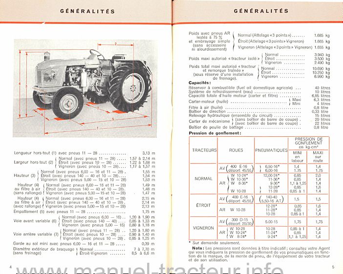 pneu tracteur renault super 7