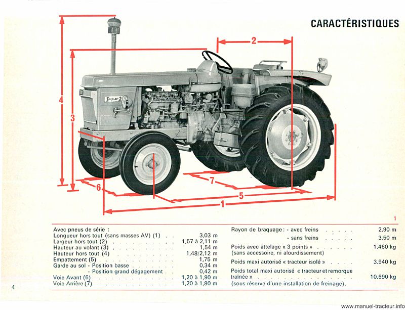 Sixième page du Guide entretien RENAULT Super 2D