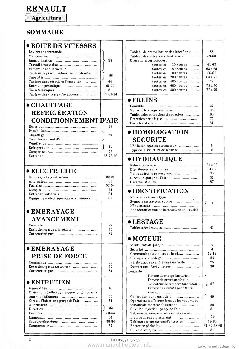 Deuxième page du Guide entretien Renault 120-54 TZ16 tz 16