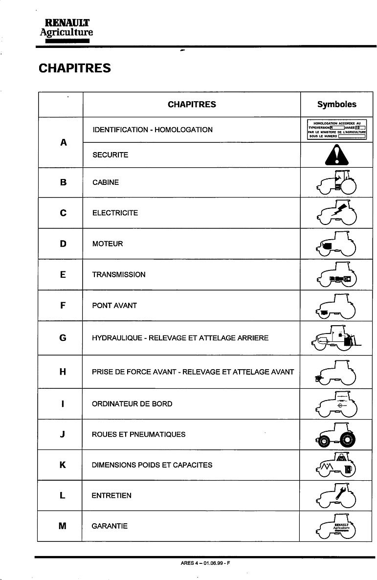 Troisième page du Guide d'instructions pour le tracteur Renault ARES 815 825