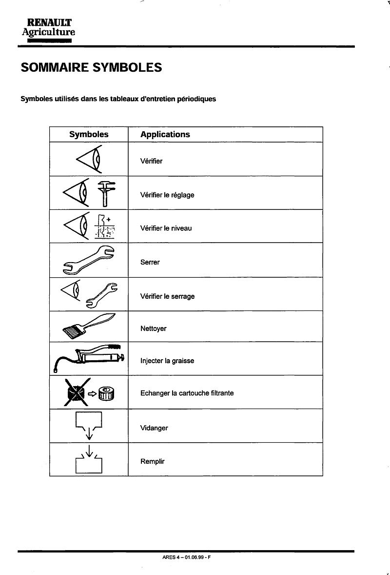 Quatrième page du Guide d'instructions pour le tracteur Renault ARES 815 825