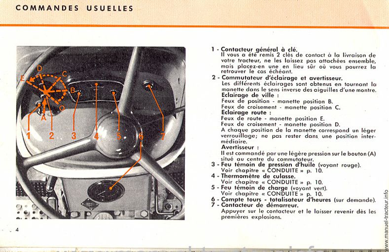 Cinquième page du Guide entretien RENAULT Super 3