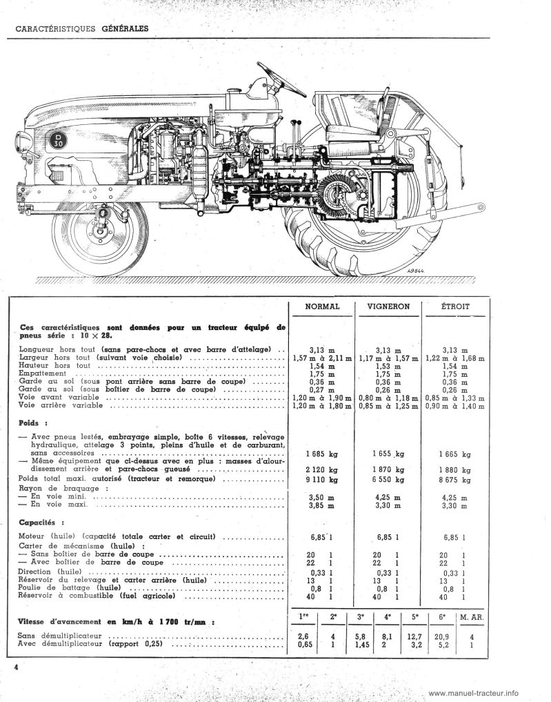 Quatrième page du Manuel réparation RENAULT D30