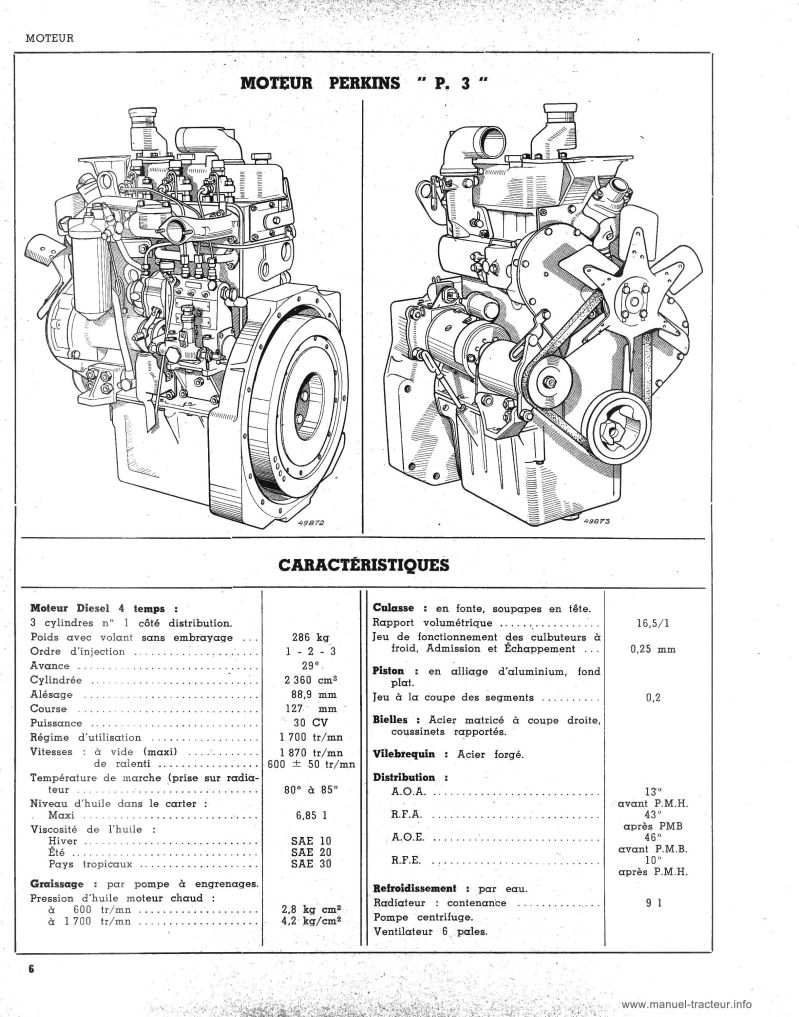 Sixième page du Manuel réparation RENAULT D30