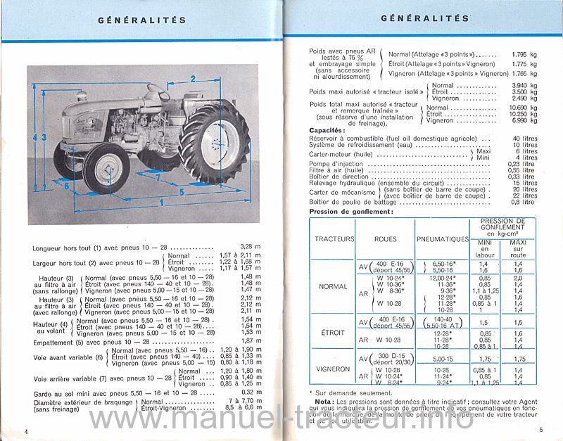 Quatrième page du 2 guides entretien RENAULT Super 5