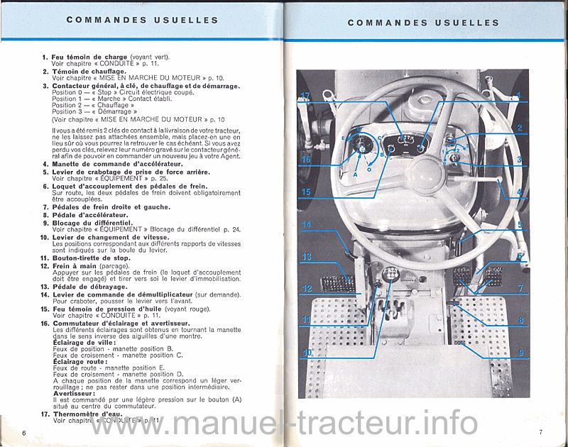 Cinquième page du 2 guides entretien RENAULT Super 5