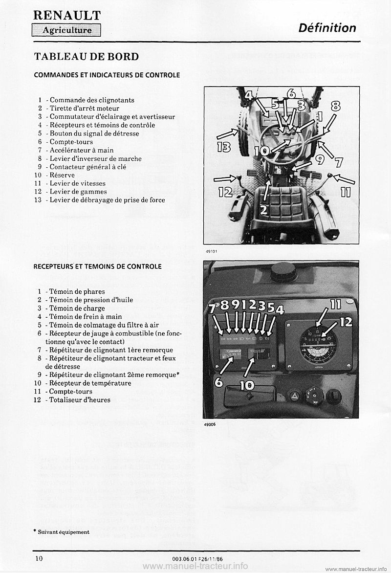 Tableau de bord tracteur Renault 55-12VF