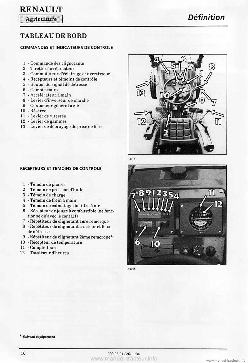 Tableau de bord tracteur Renault 50-12V