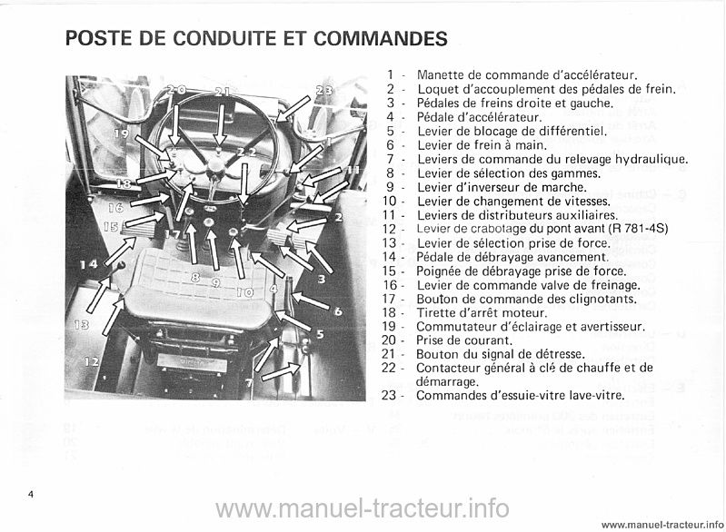 Cinquième page du Livret entretien RENAULT 781s 781.4s