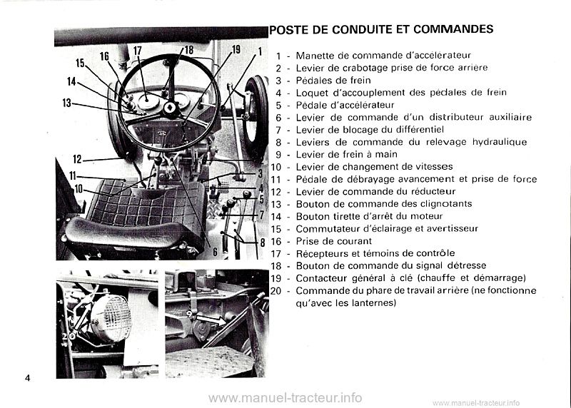 Cinquième page du Livret d'instructions tracteurs Renault R 351M 421M 461M