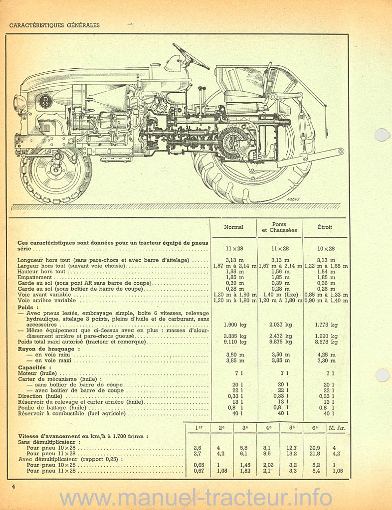 Cinquième page du Manuel réparation RENAULT D35