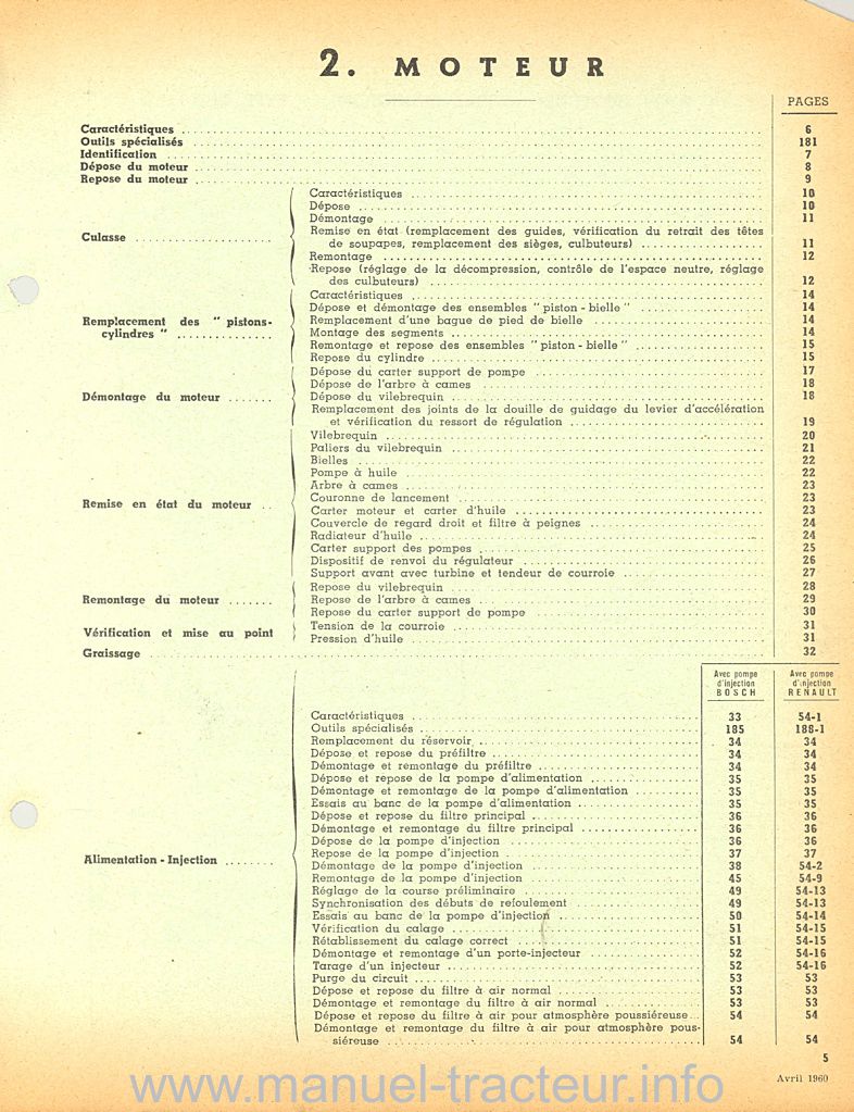 Sixième page du Manuel réparation RENAULT D35