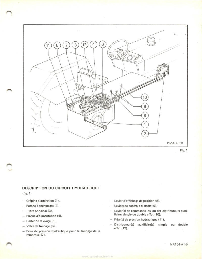 Extrait de la notice technique - Manuel de réparation MR 154 tracteurs Renault Dispositifs hydrauliques