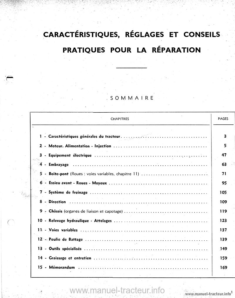 Troisième page du Manuel réparation Renault D16