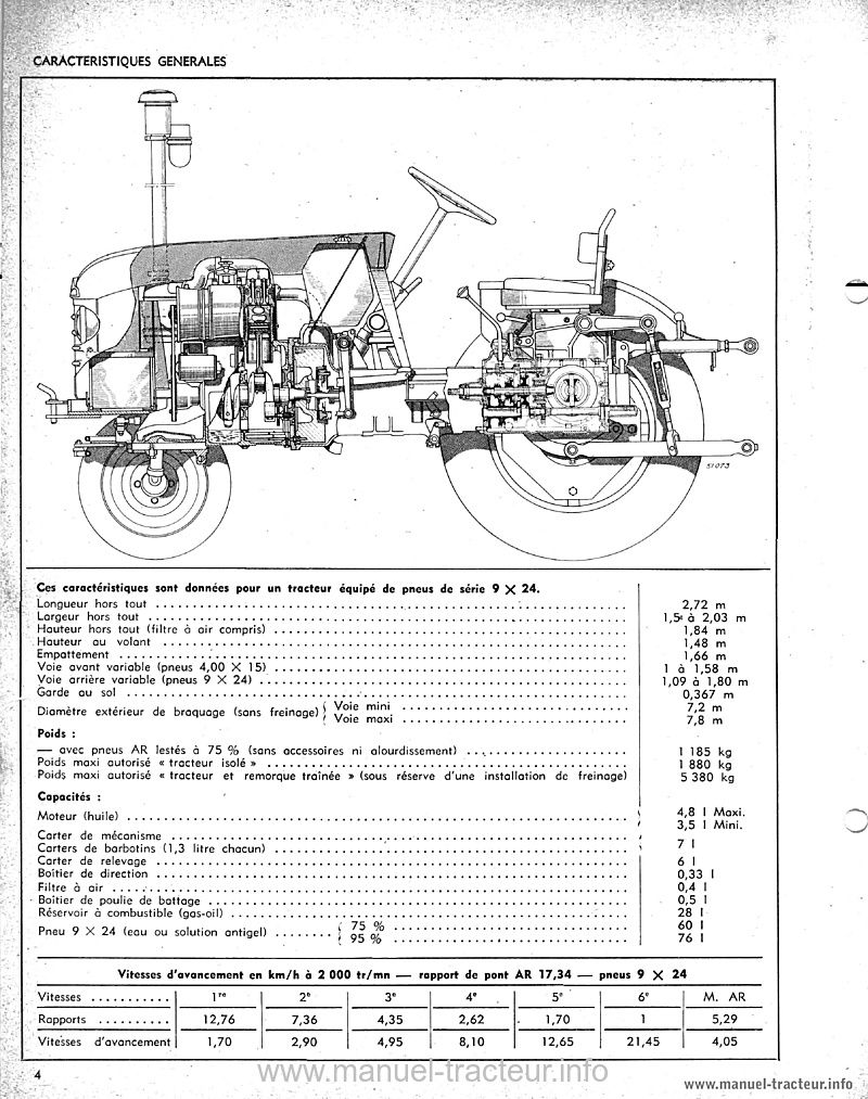 Sixième page du Manuel réparation Renault D16