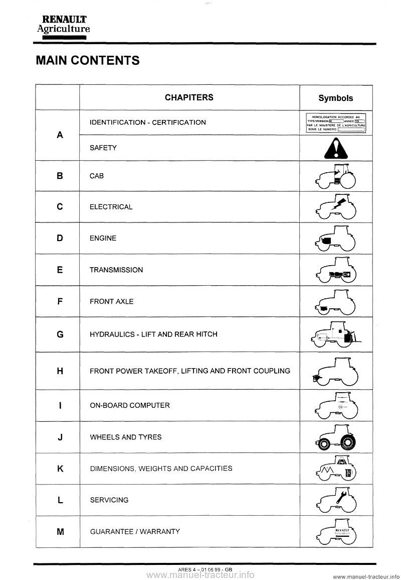 Troisième page du User manual Renault Ares 815 825