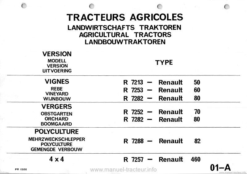 Deuxième page du Catalogue pièces Renault PR1508