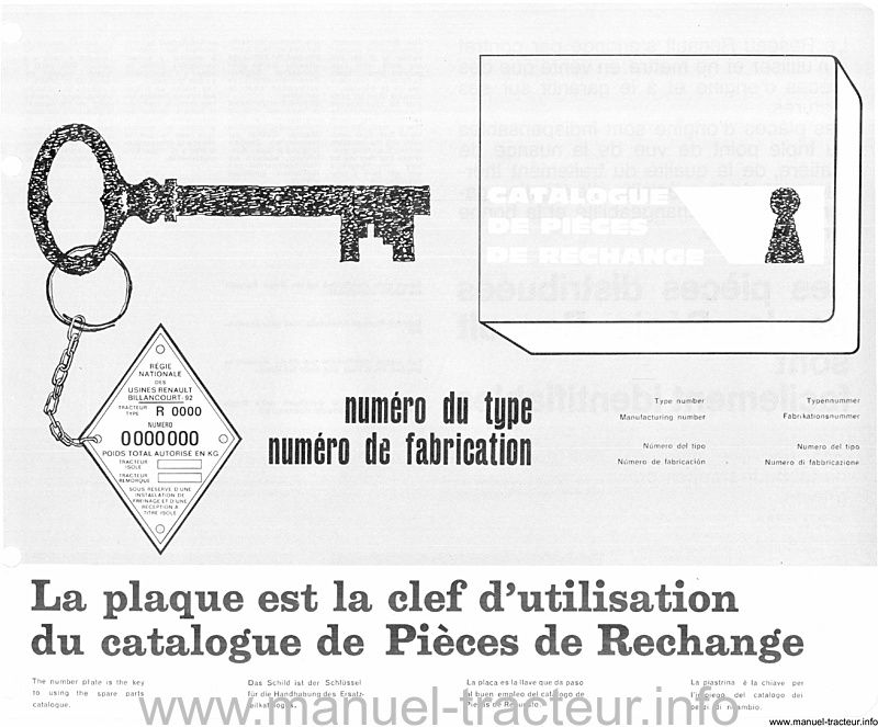 Deuxième page du Catalogue pièces rechange RENAULT Super 7 R 7055