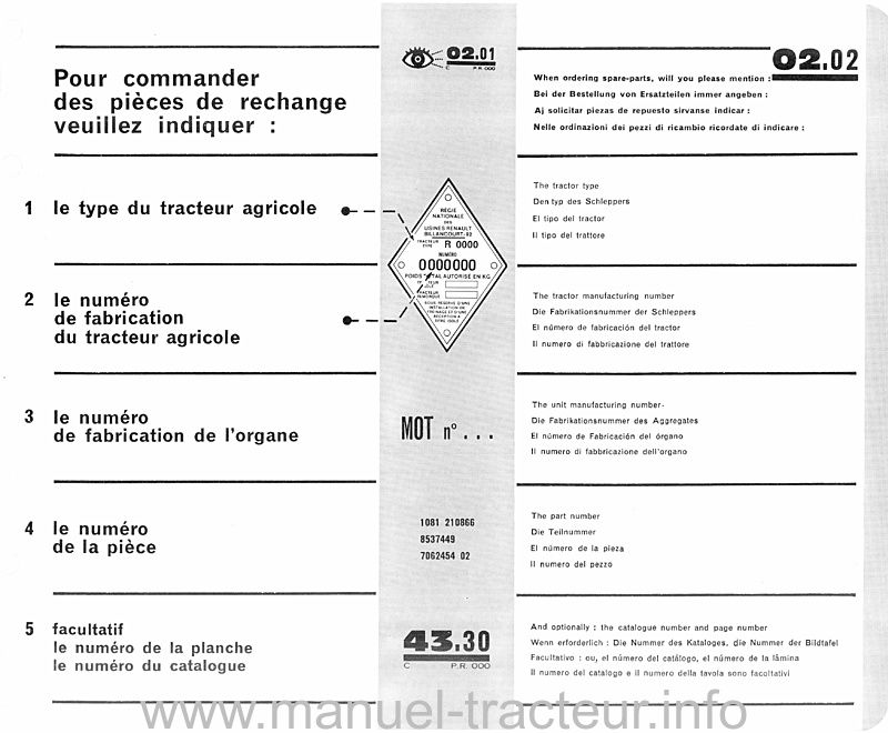 Sixième page du Catalogue pièces rechange RENAULT Super 7 R 7055