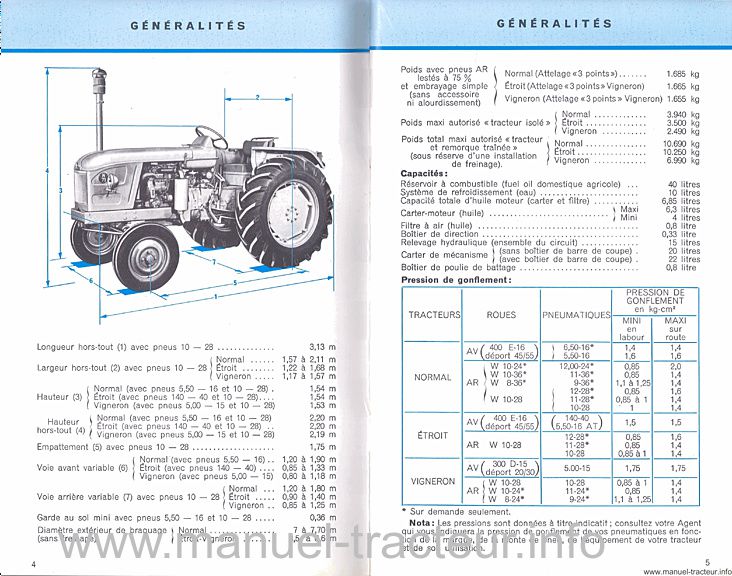 Quatrième page du Guide entretien RENAULT N71 V71 E71