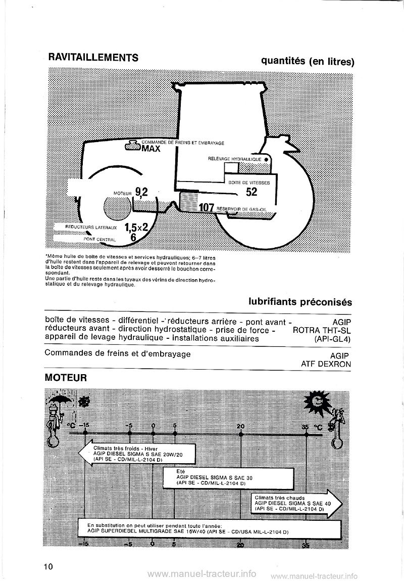 Cinquième page du Livret d'entretien Same ANTARES 100