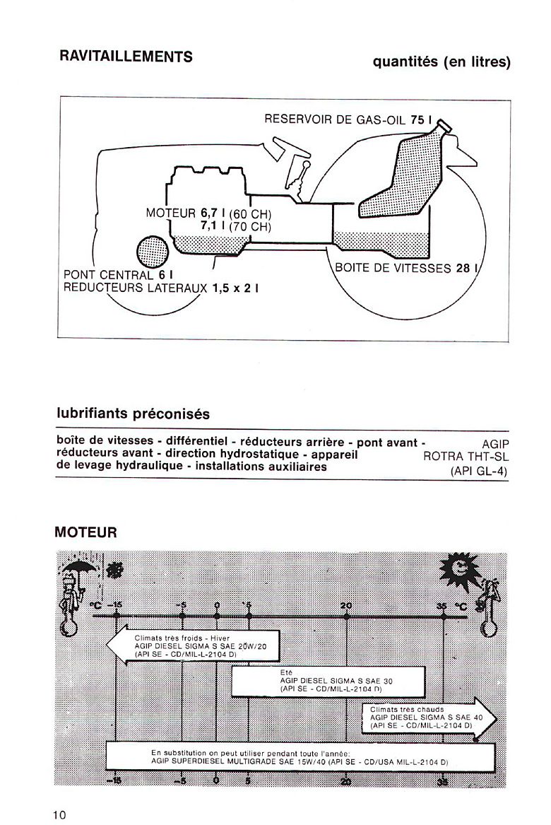 Troisième page du Livret entretien tracteur Same Aster 60 70